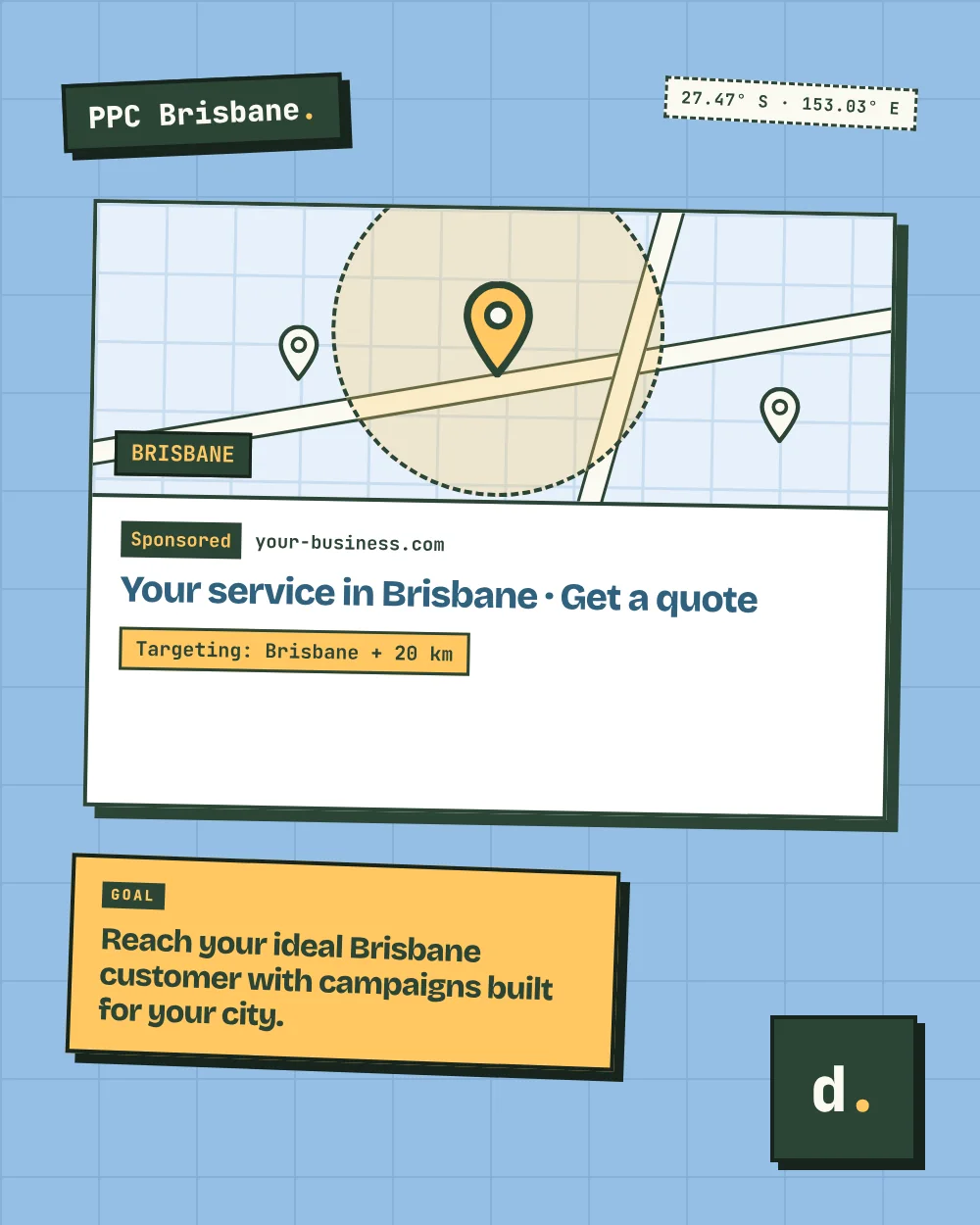 Danielog PPC Management Brisbane