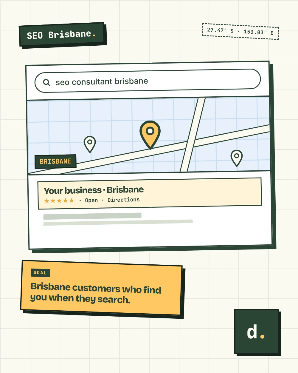 Danielog SEO Freelancer Brisbane