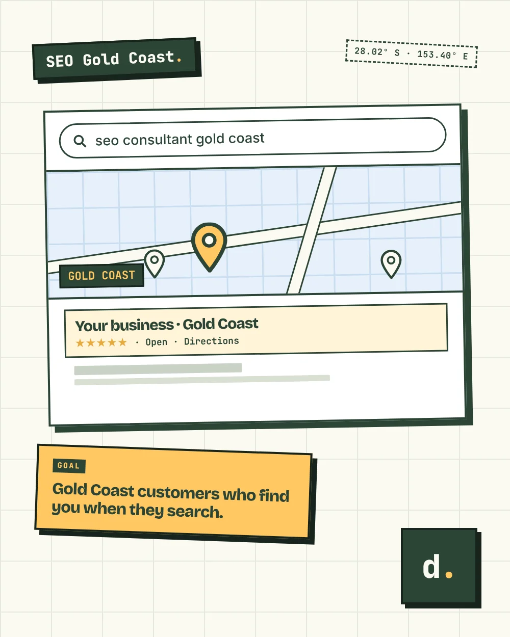 Danielog SEO Freelancer Gold Coast