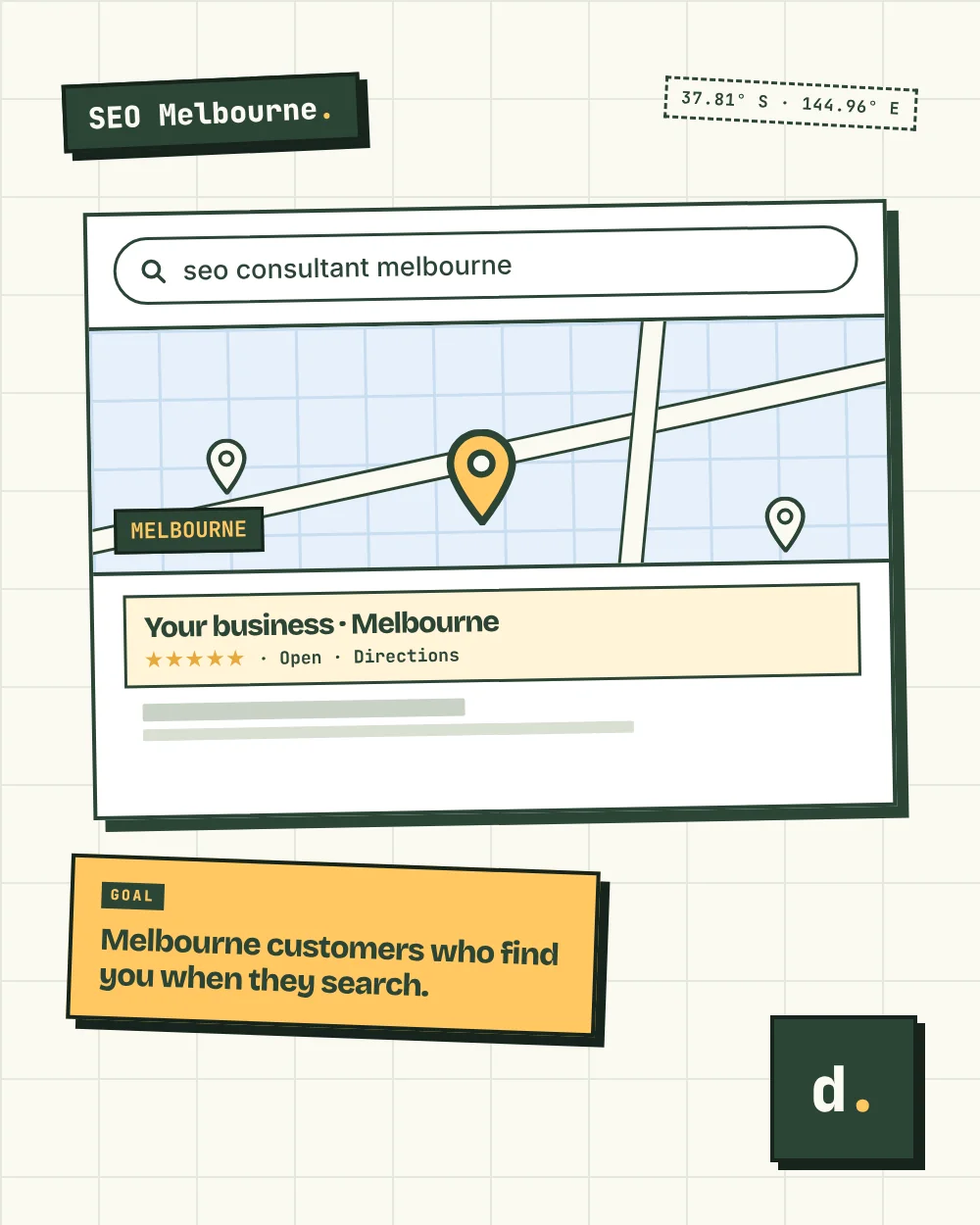 Danielog SEO Freelancer Melbourne