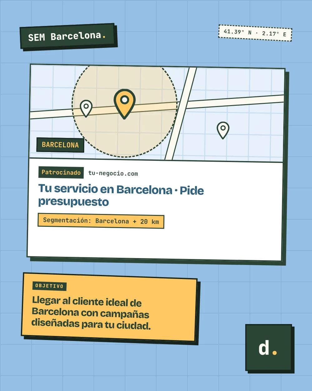 Consultor SEM Barcelona