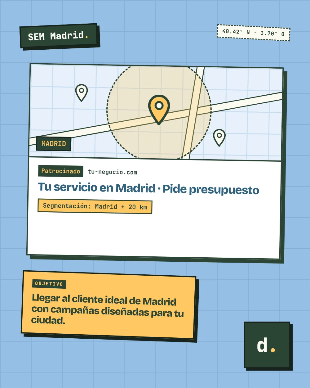Consultor SEM Madrid