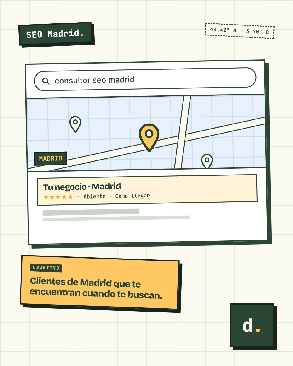 Consultor SEO Madrid Danielog