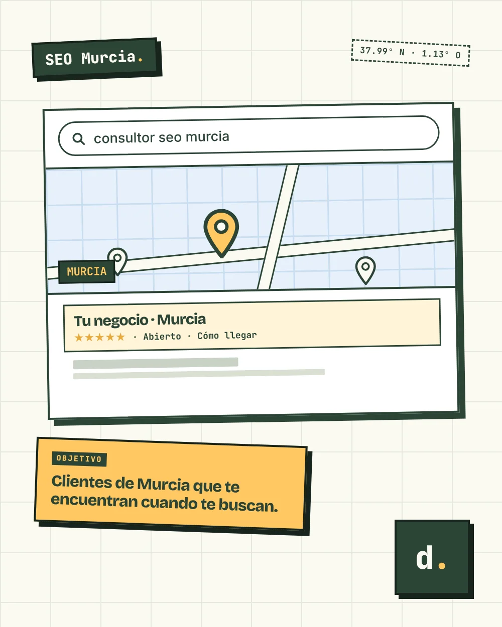 Consultor SEO Murcia Danielog