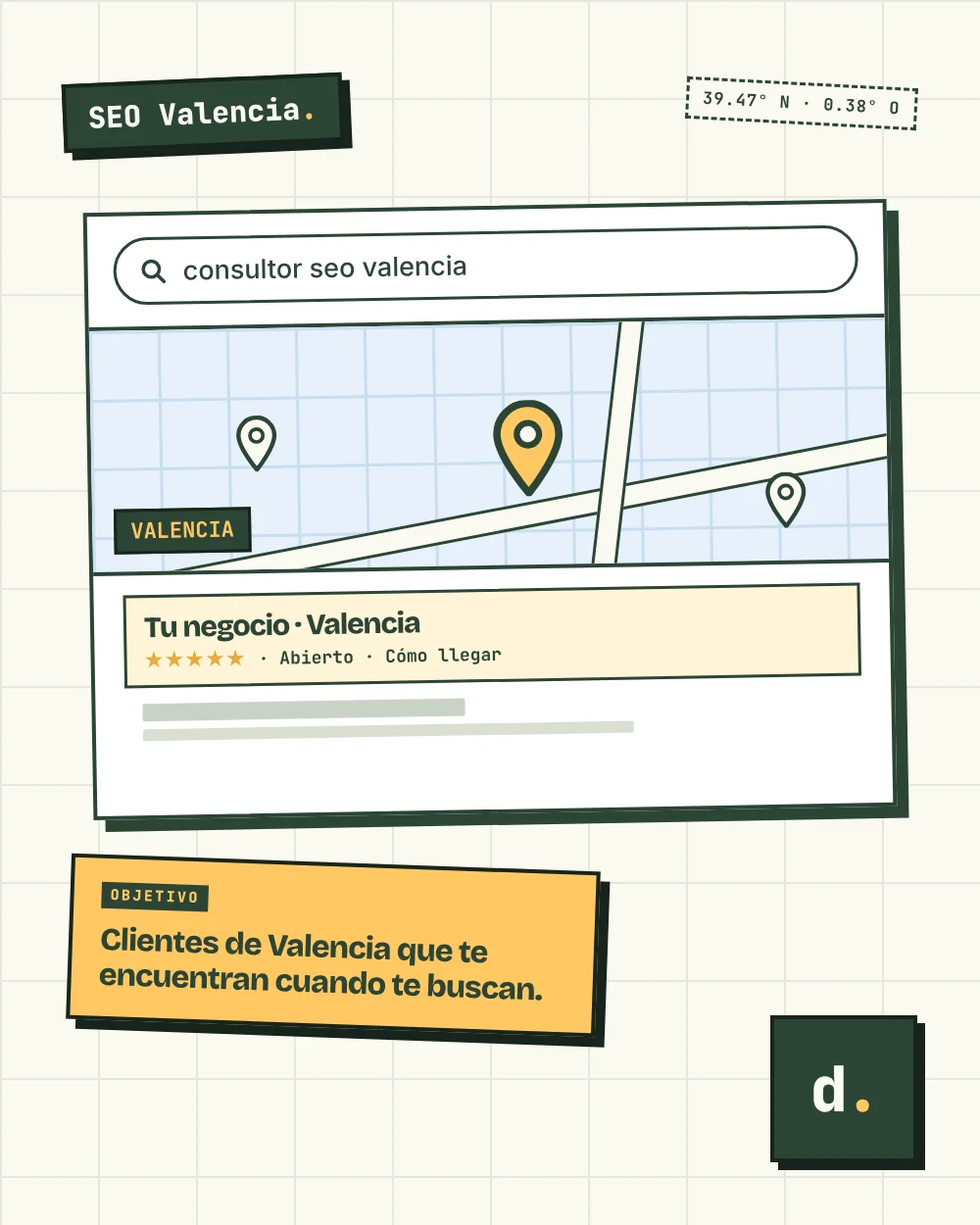 Consultor SEO Valencia Danielog