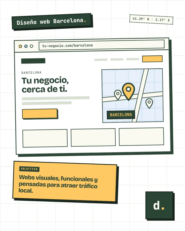 Diseño Web WordPress Barcelona