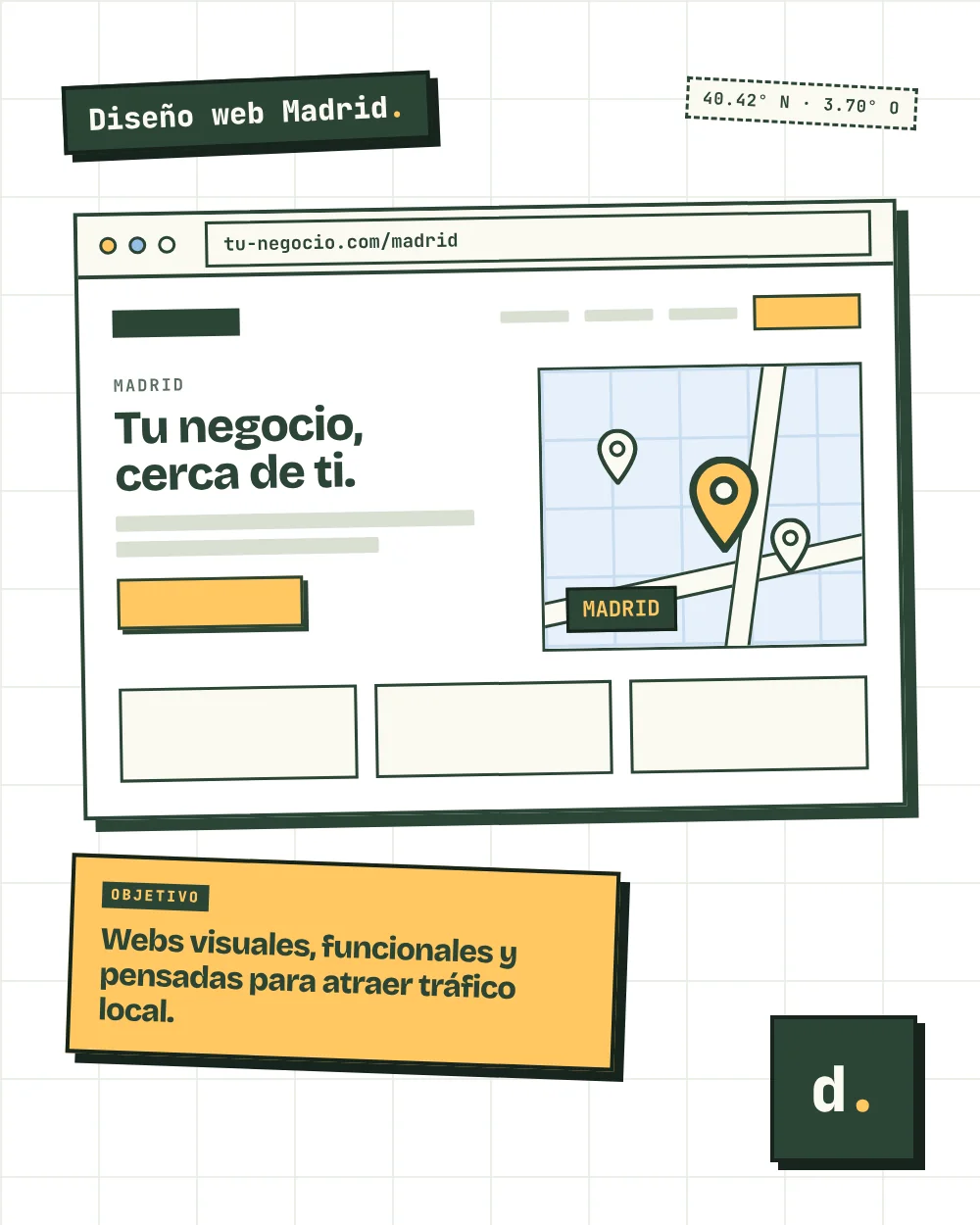 Diseño Web WordPress Madrid