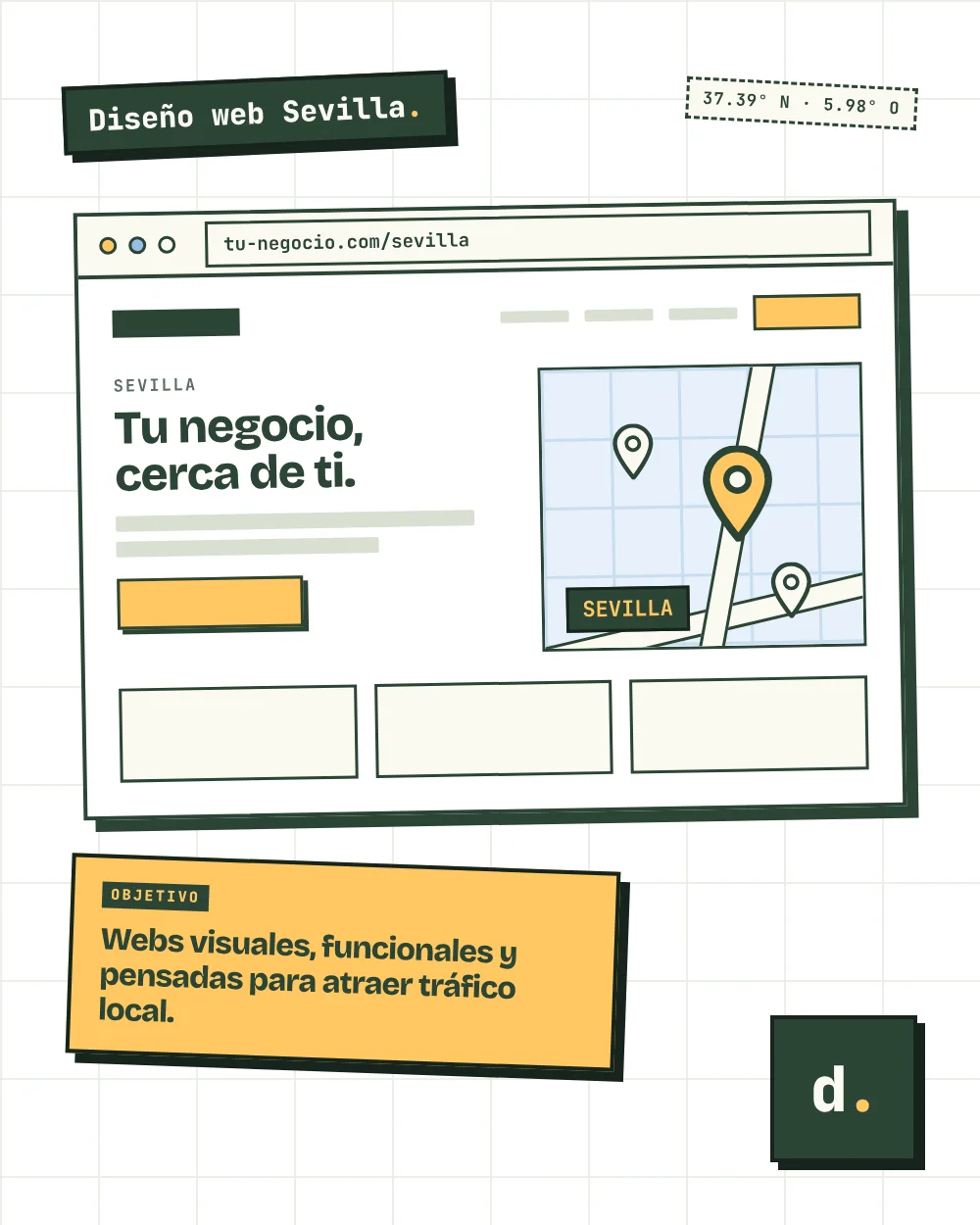 Diseño Web WordPress Sevilla