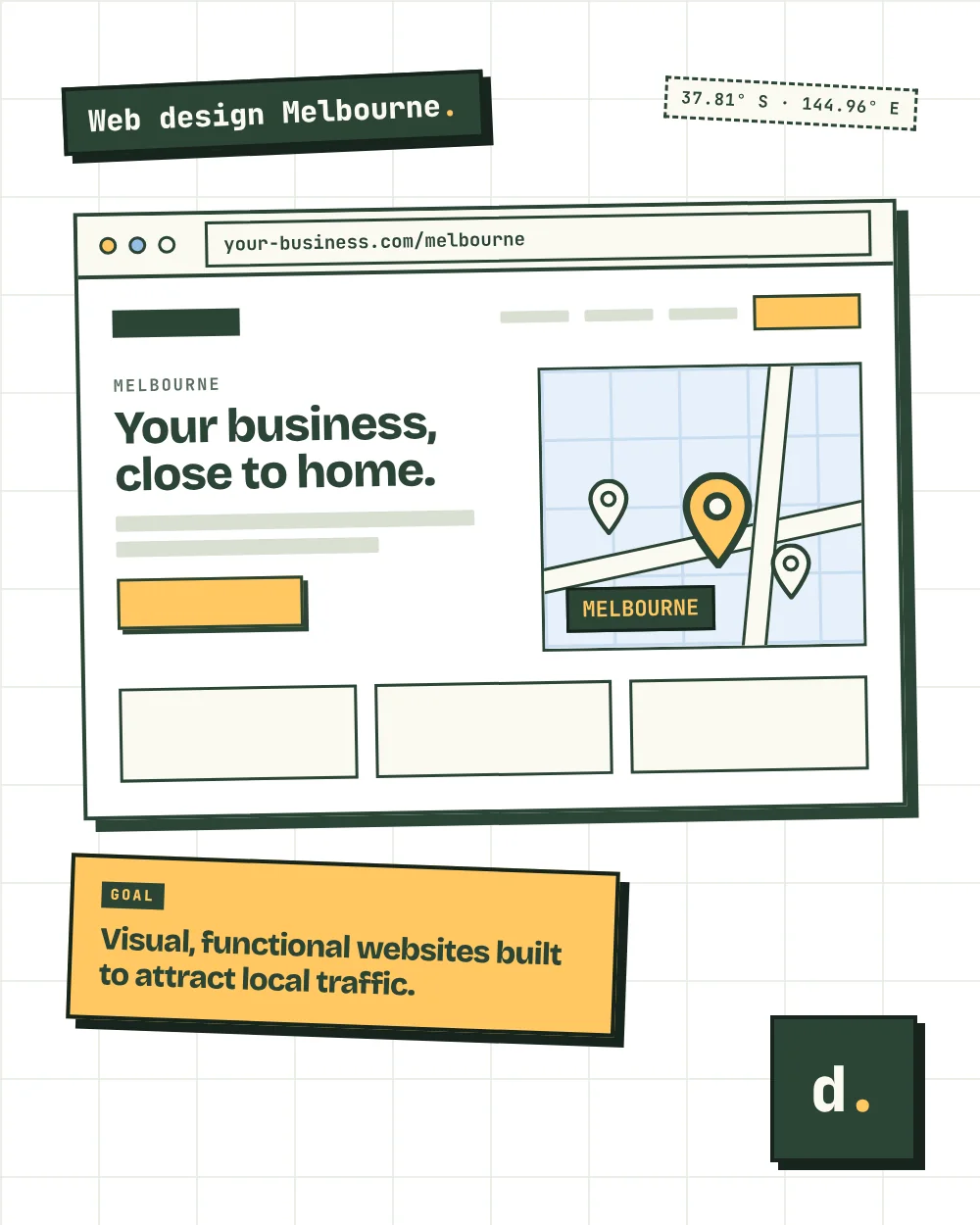 Danielog Melbourne WordPress Web Design
