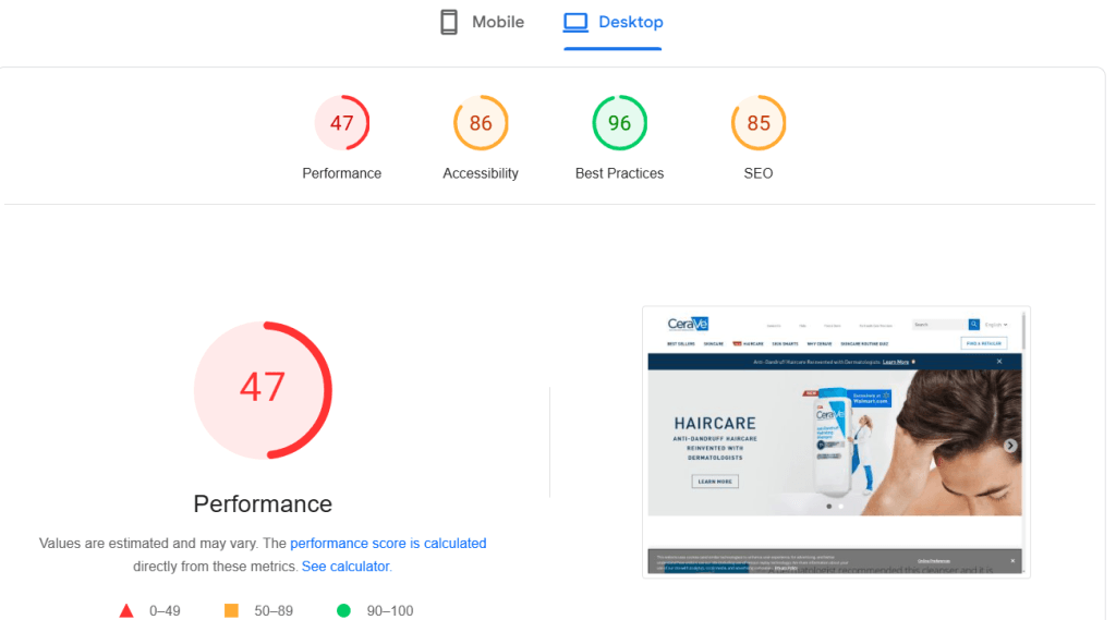 CeraVe SEO Strategy Desktop Page Speed Performance
