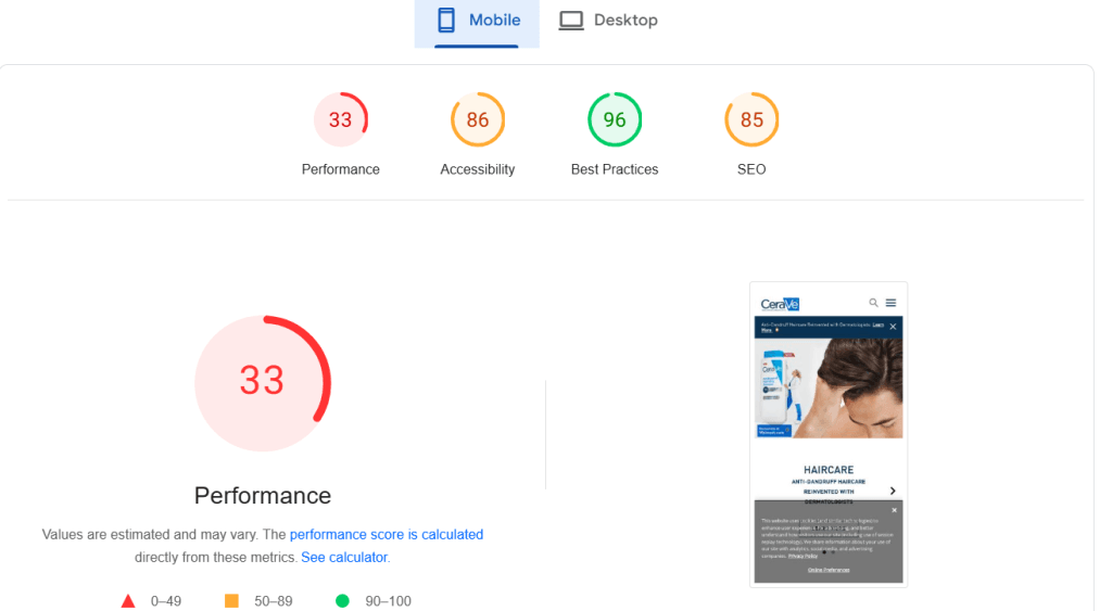 CeraVe SEO Strategy Mobile Page Speed Performance