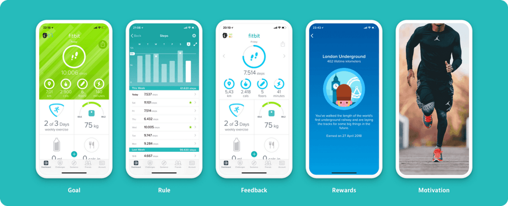Brand Activation Marketing Gamified Online Experience