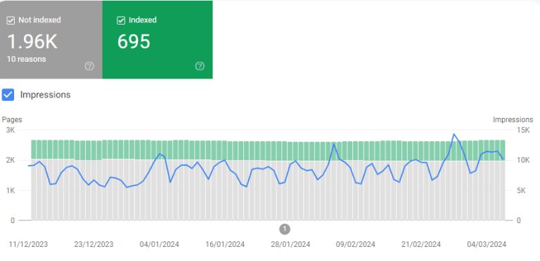 SEO-Audit-Real-State-Agency.png SEO-Audit-Real-State-Agency.png