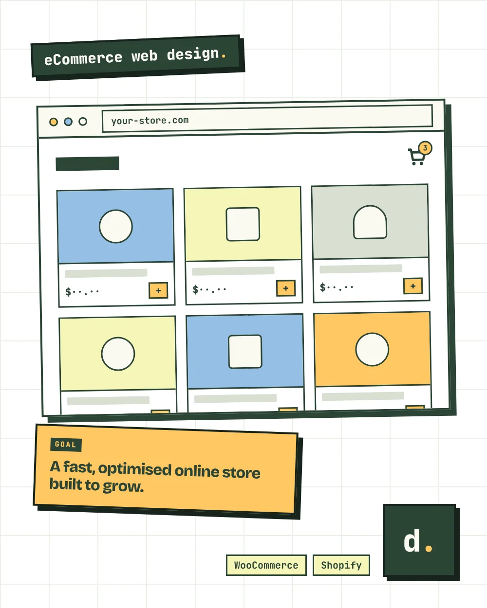 eCommerce Web Design and Development Services