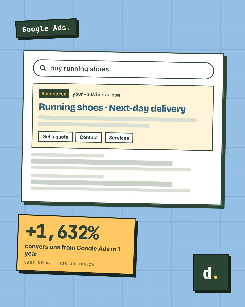Google Ads Management Freelancer