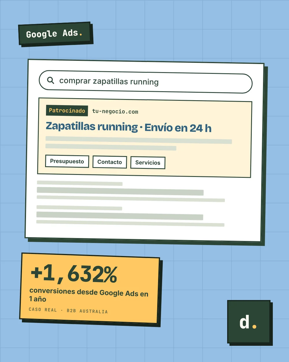 Experto en Google Ads en España Danielog
