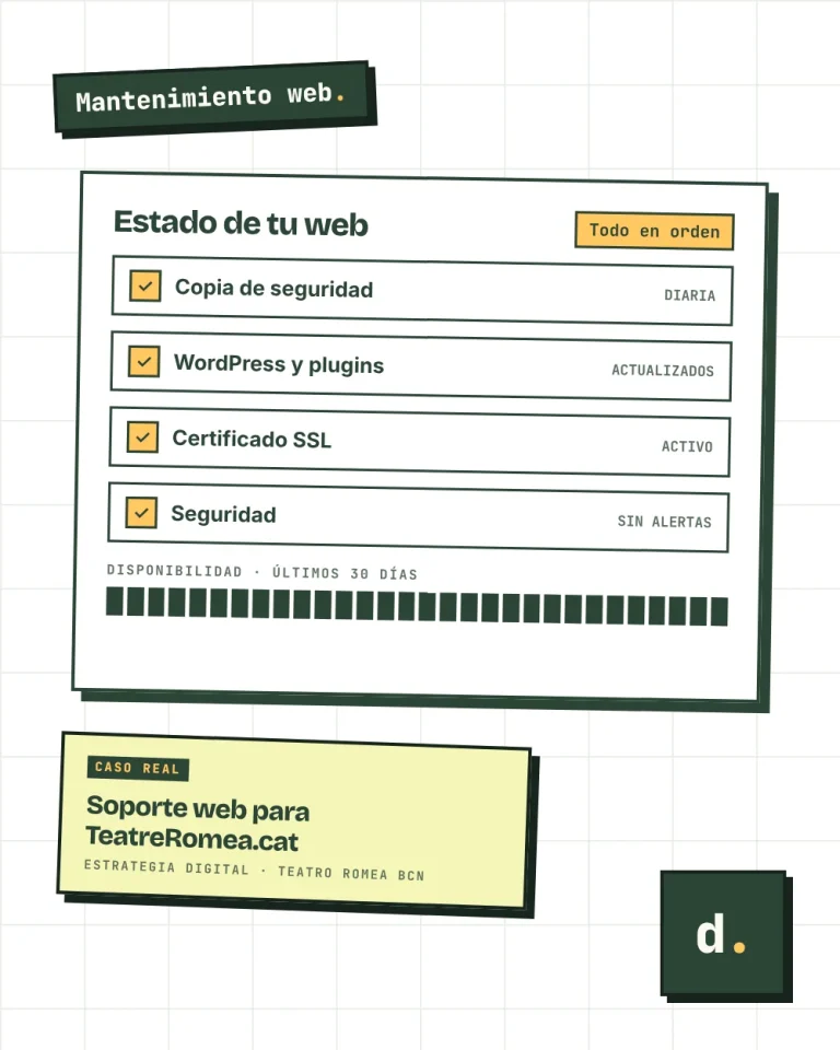 Mantenimiento Web WordPress Danielog
