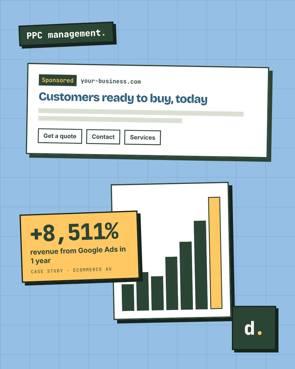 PPC Management Services by Danielog